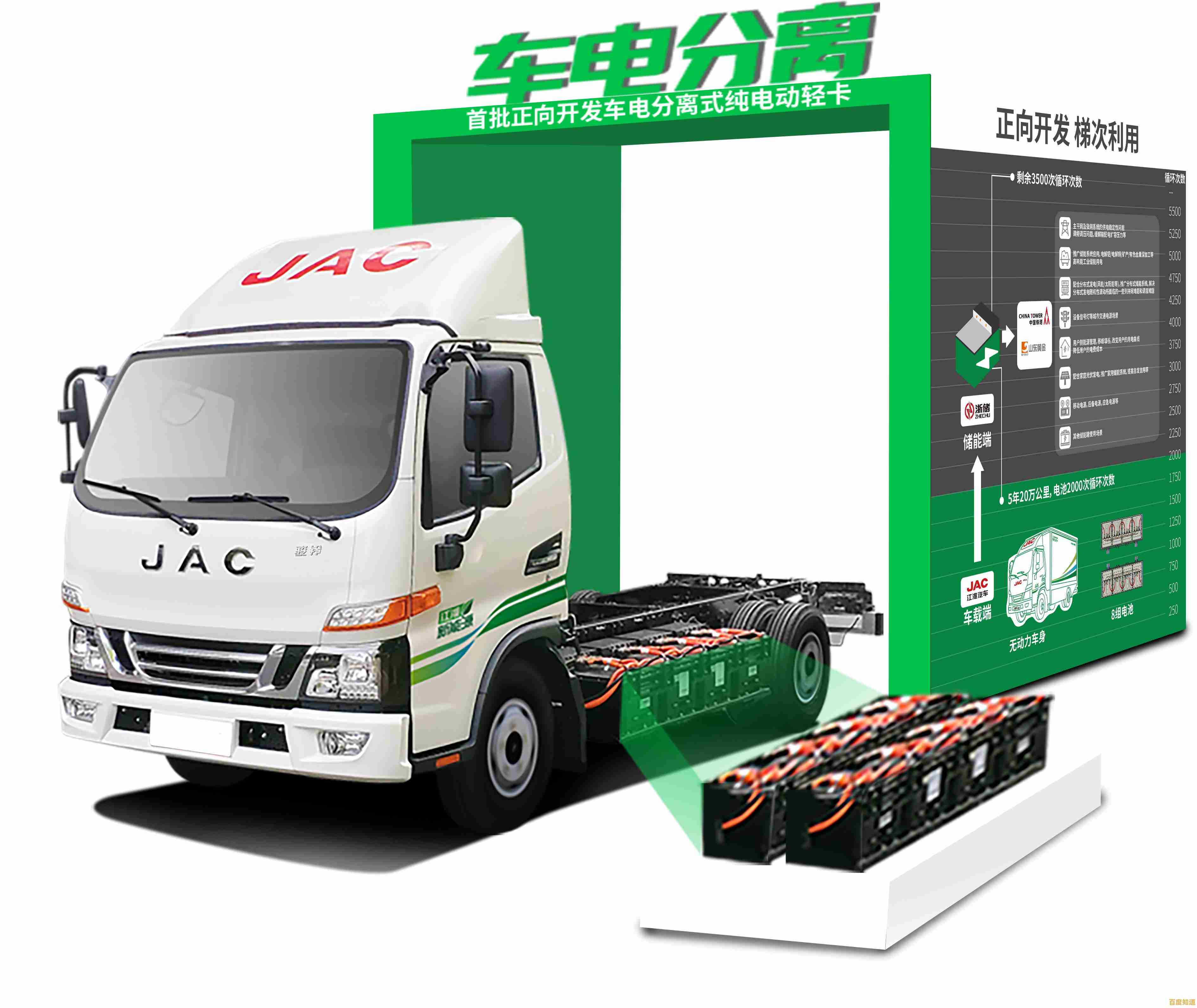 智慧城市3060目标引领下的可持续发展创新路径探析 智慧城市3060目标引领下的可持续发展创新路径探析