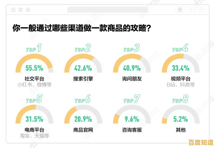 阴阳屏技术解析：定义及其在现代显示设备中的关键作用