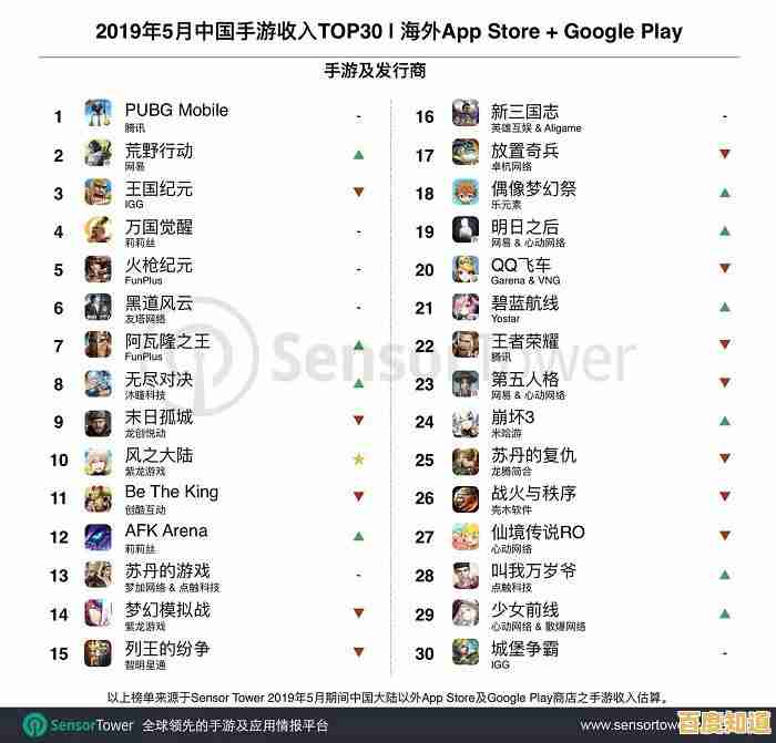 PUBG Mobile最新版本—谁说吃鸡手游不能玩出国际范儿？