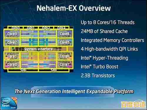 英特尔E5 CPU天梯图：全面解读新一代处理器，电脑性能升级指南