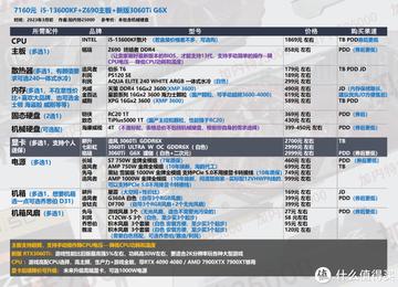 装机吧:打造理想电脑,专业配置推荐与优化指南