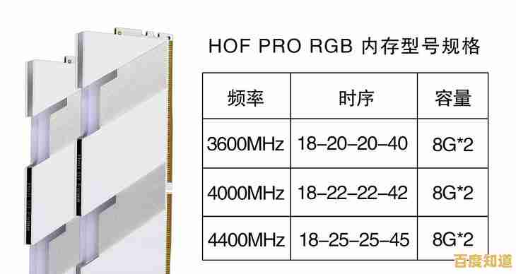 探索XMP:定义及其在现代技术中的核心应用 探索XMP:定义及其在现代技术中的核心应用