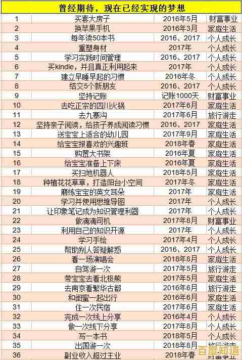 最新APSC相机排名天梯，助你精准挑选理想机型不再纠结！