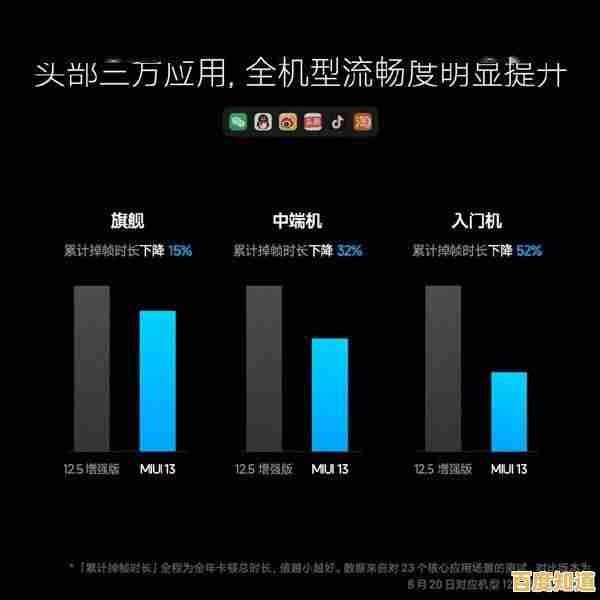 最新系统补丁发布:全面优化性能,堵塞安全漏洞,提升稳定性 最新系统补丁发布:全面优化性能,堵塞安全漏洞,提升稳定性