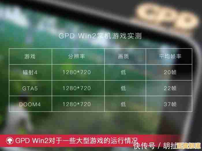 Win11环境下2KOL能否流畅运行?详细兼容性与帧率测试解析 Win11环境下2KOL能否流畅运行?详细兼容性与帧率测试解析