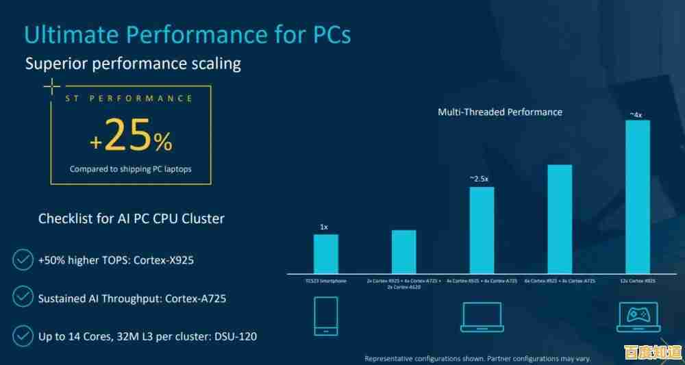 突破性能极限：全新架构CPU正式发布，重塑处理器行业标准
