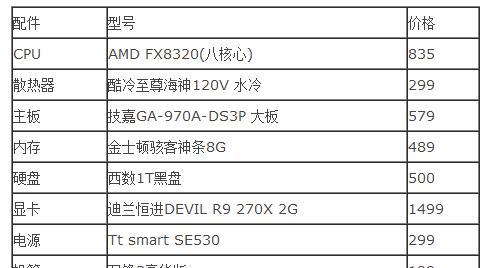 打造专属高性能台式电脑：从零开始的组装指南与技巧分享