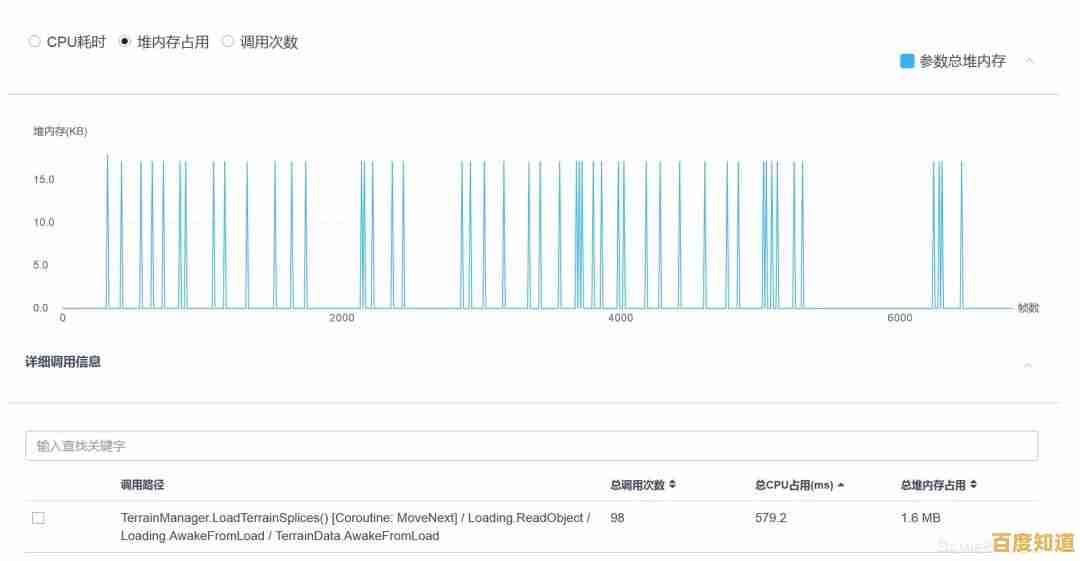 探索内存频率对计算效能的决定性影响及优化之道 探索内存频率对计算效能的决定性影响及优化之道