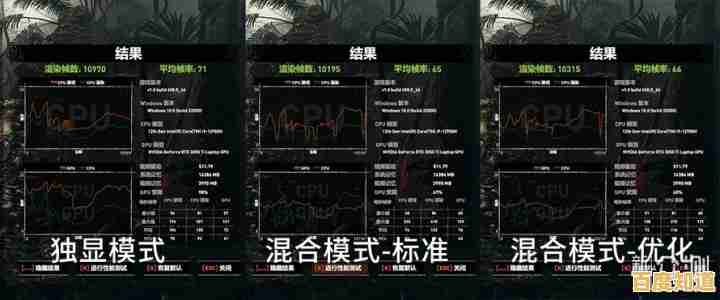 通过显卡超频优化游戏表现：稳定提升帧率与图形细节的完整方案