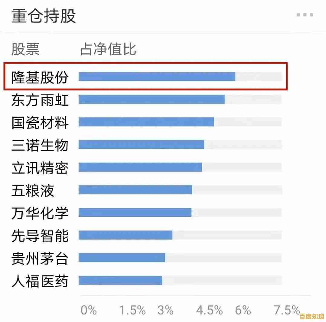 从英特尔芯片天梯图看未来:创新技术与行业变革的深度剖析