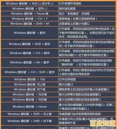 快捷键截图实用技巧：高效工作必备的快捷操作方法大全