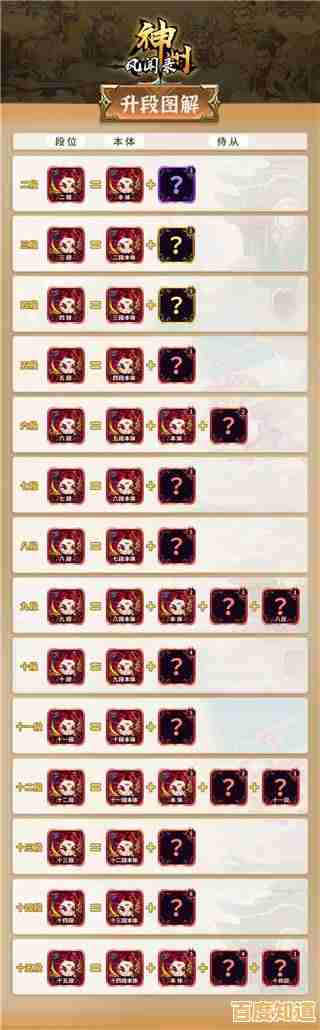 天梯图吧进阶攻略：高效攀登技巧与实战心得全解析