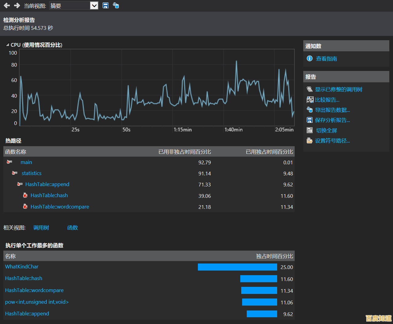 Windows 11性能表现不佳的原因与优化方向探析