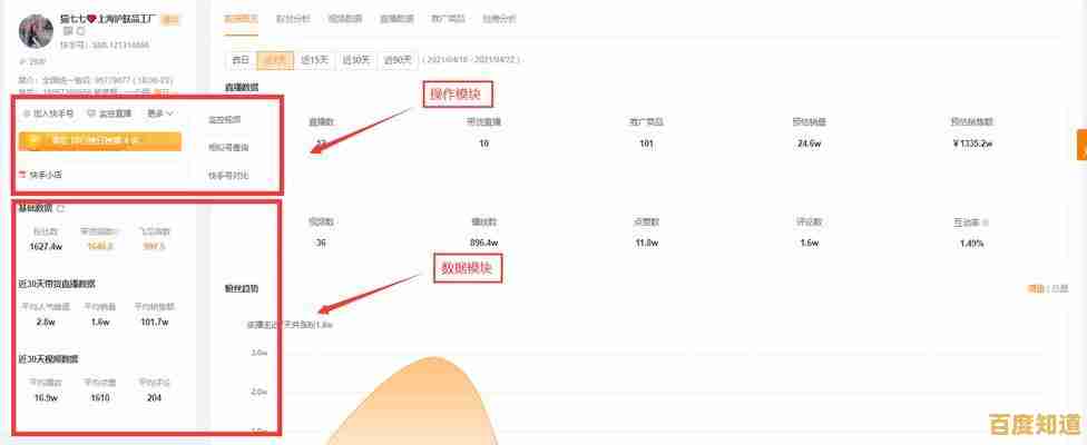 零基础也能学会！手把手教你玩转快手直播功能，轻松上手开播技巧