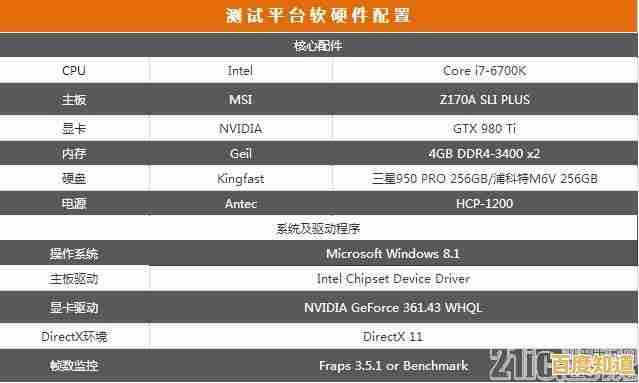 探索CPU在计算系统中的核心功能与不可替代的关键作用