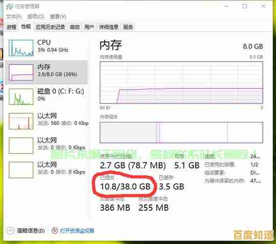 掌握显存信息:轻松查看电脑显卡内存的几种实用方法 掌握显存信息:轻松查看电脑显卡内存的几种实用方法