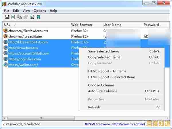 忘记密码不用慌,这些浏览器能帮你一键恢复! 忘记密码不用慌,这些浏览器能帮你一键恢复!