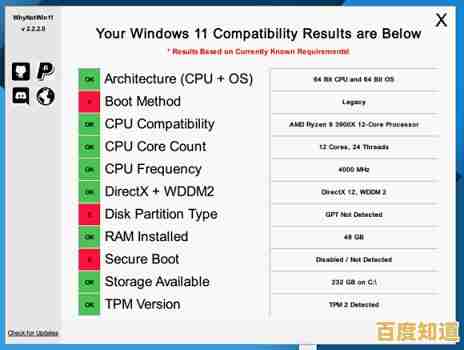 TPM已启用却遇阻,解析Windows 11安装失败的常见原因与对策