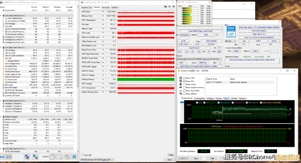RTX 4090领衔英伟达显卡天梯图,wx3100表现超预期成亮点 RTX 4090领衔英伟达显卡天梯图,wx3100表现超预期成亮点