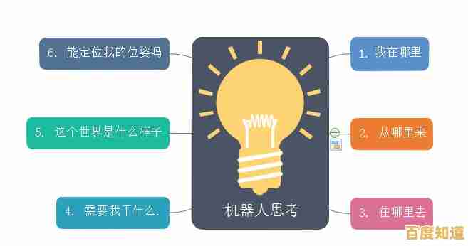 掌握指南针：精准定向与户外导航实用技巧全解析