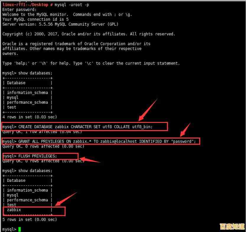 深入掌握Linux系统：从零开始的安装配置与实战精通教程