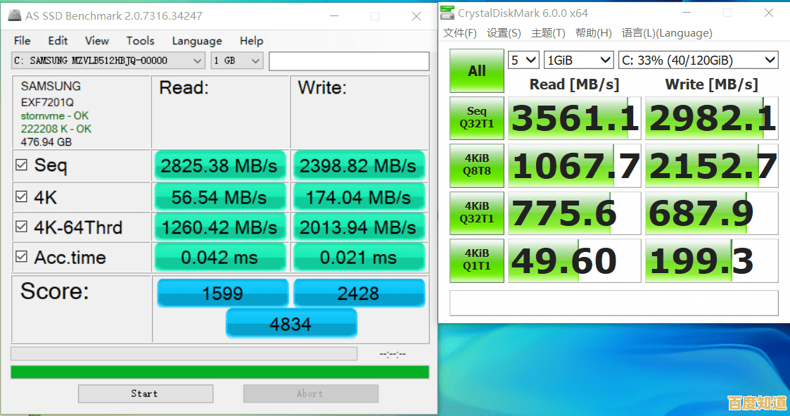 主板芯片组天梯解析：优选配置，平衡性能与扩展性的理想选择