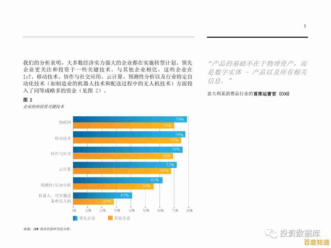 手机芯片天梯图全解读：追踪创新轨迹，引领智能科技认知