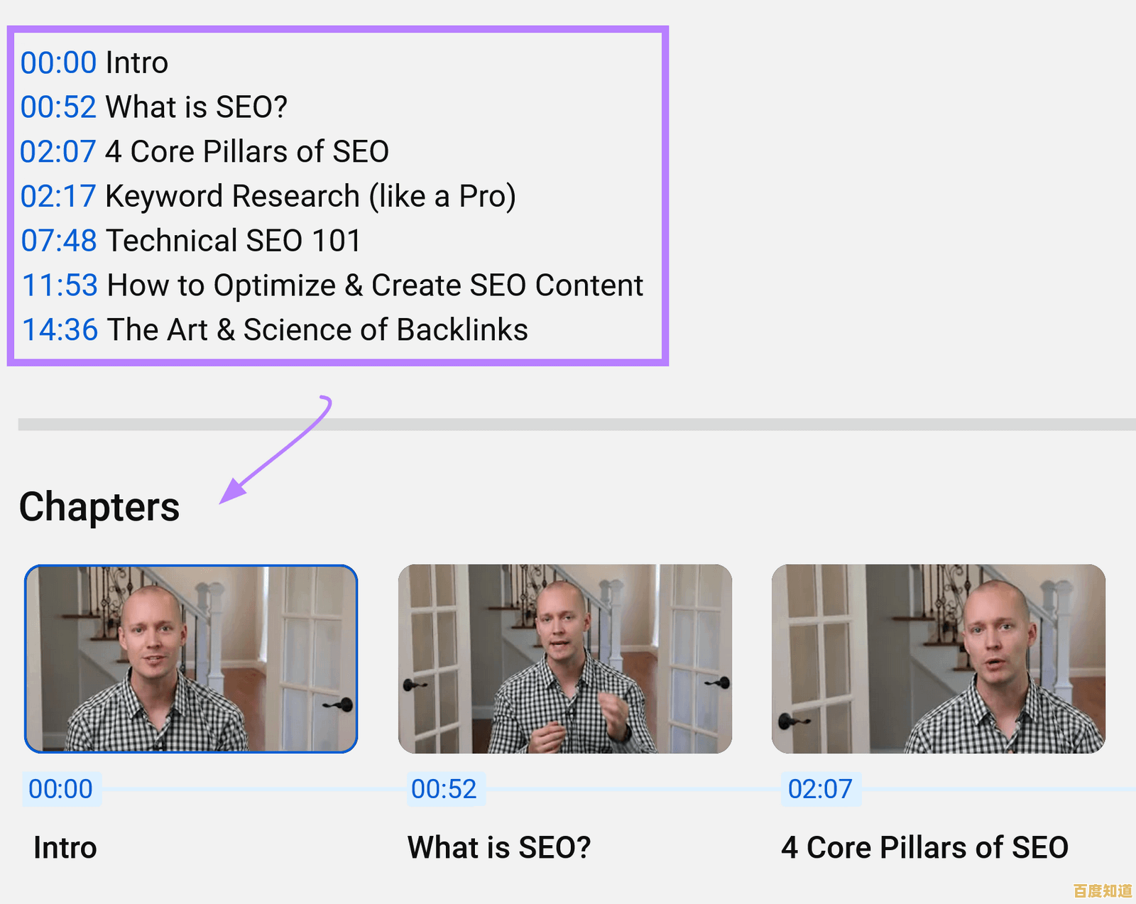 Easy Techniques to Convert and Customize Your Video File Types