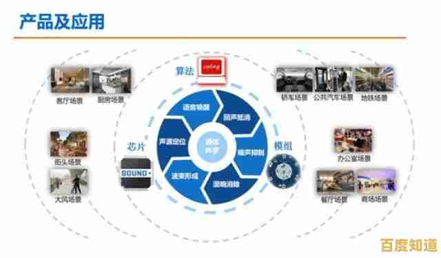 解析分辨率：概念界定与其在现代技术中的核心功能