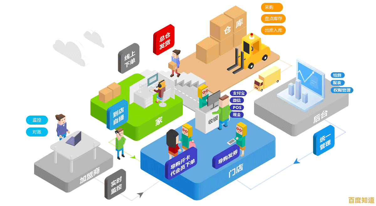 如何利用安全模式有效防护您的数字资产与设备安全