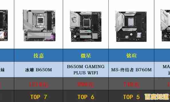 挑选支持Windows 11的1151主板指南：性能与稳定的完美平衡