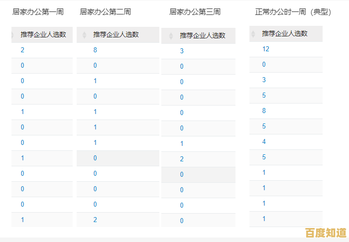 掌握鼠大侠软件核心功能:提升办公效率的实用技巧大全 掌握鼠大侠软件核心功能:提升办公效率的实用技巧大全