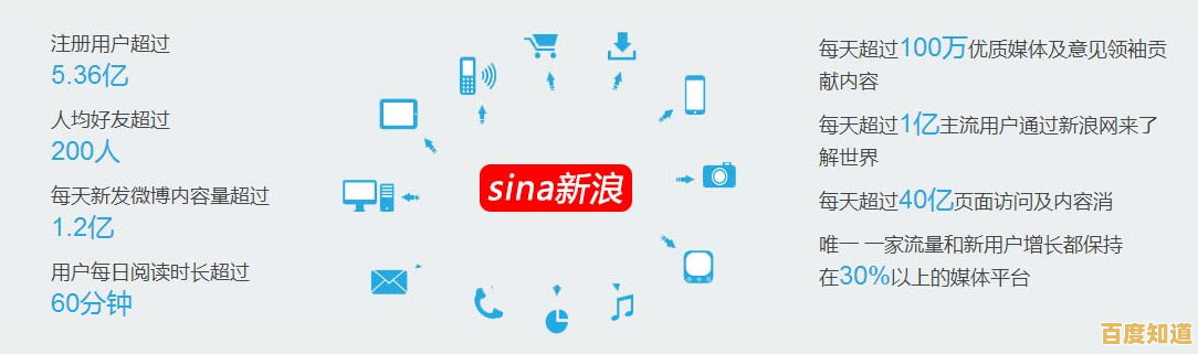 2025年手机新浪网操作全攻略:详细步骤与实用技巧解析 2025年手机新浪网操作全攻略:详细步骤与实用技巧解析