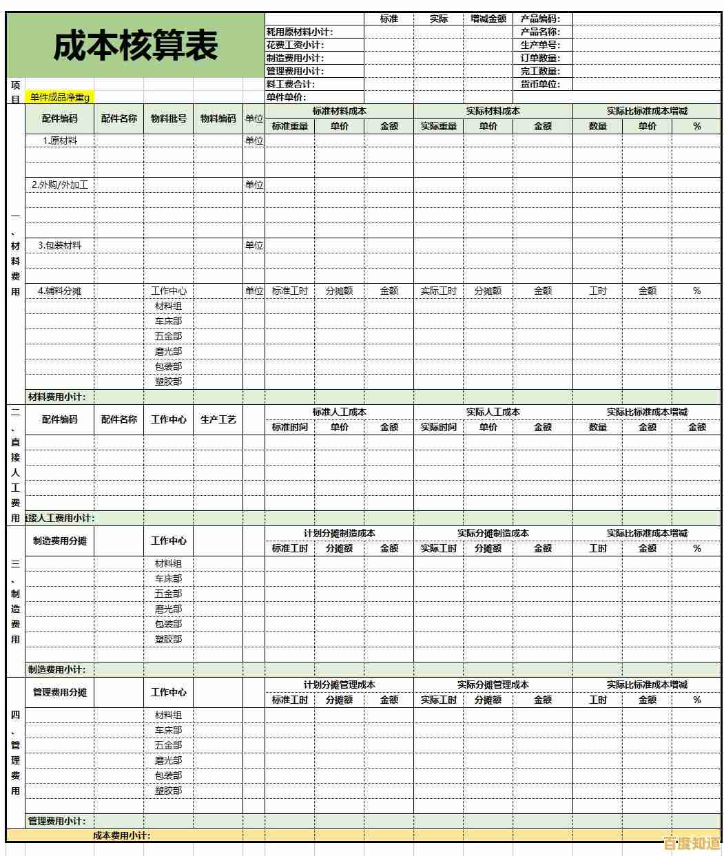 手把手教你用Excel高效制作专业笔记本电脑表格