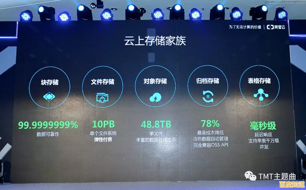 探索阿里云电脑的卓越性能及实用操作指南