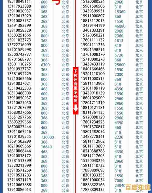 北京手机号：解码首都通信网络的数字基因与脉络