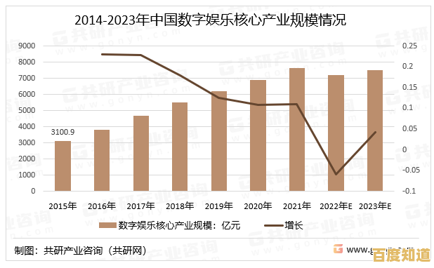揭秘特漫网核心技术:从平台运作到数字娱乐发展趋势 揭秘特漫网核心技术:从平台运作到数字娱乐发展趋势