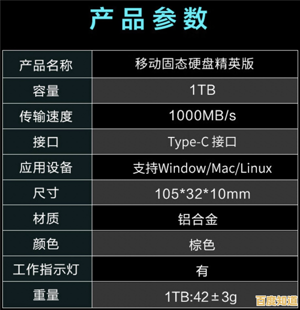 西数硬盘天梯图:轻松找到适合你的高性能存储设备 西数硬盘天梯图:轻松找到适合你的高性能存储设备