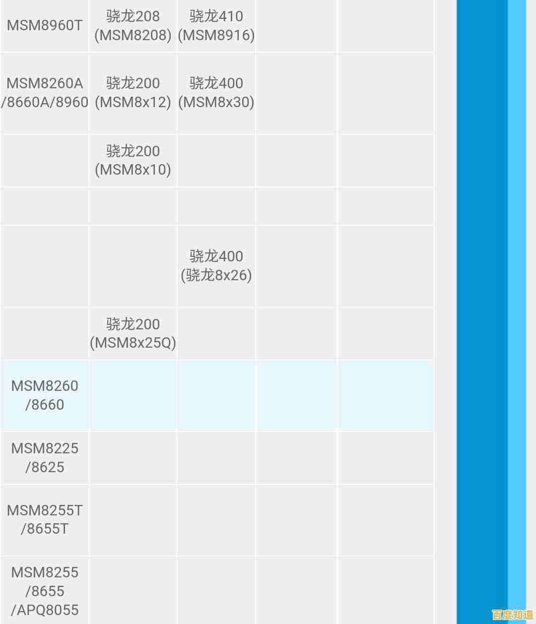 探索小米相机天梯图：跨越摄影层级，激发你的创作灵感之旅