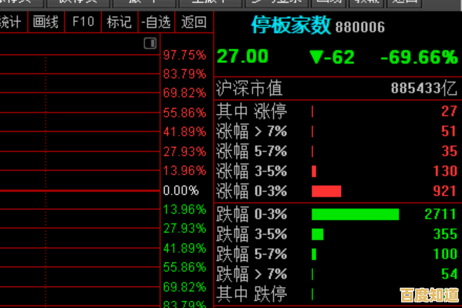 宕机现象深度解读：从定义到高效应对的全方位指南