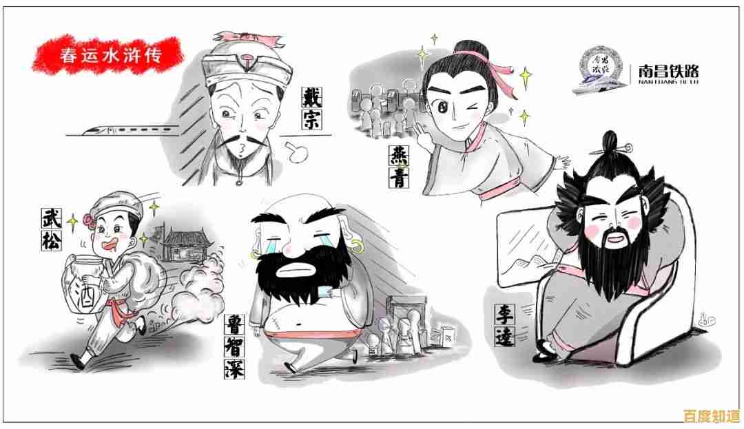 从梁山好汉到网络群聊：水浒角色在QQ群的生动再现