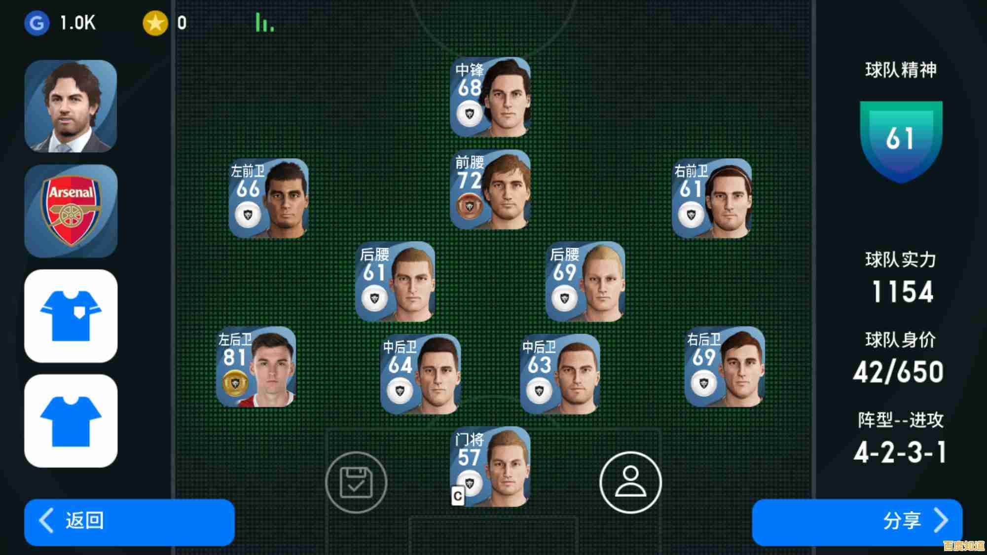 2021年集成显卡性能天梯榜正式公布,榜首实力惊艳全场! 2021年集成显卡性能天梯榜正式公布,榜首实力惊艳全场!