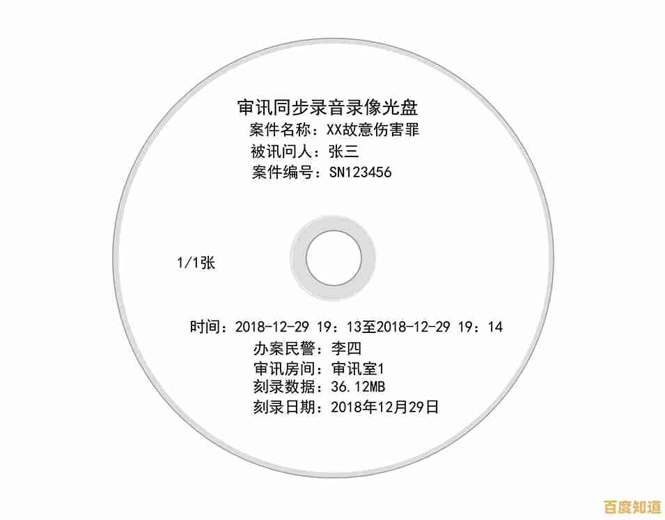 快速刻录光盘:安全可靠的数据备份与高效存储管理工具 快速刻录光盘:安全可靠的数据备份与高效存储管理工具