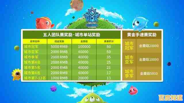 还在找休闲又热血的团队竞技?球球大作战官服》邀你组队称霸赛场! 还在找休闲又热血的团队竞技?球球大作战官服》邀你组队称霸赛场!