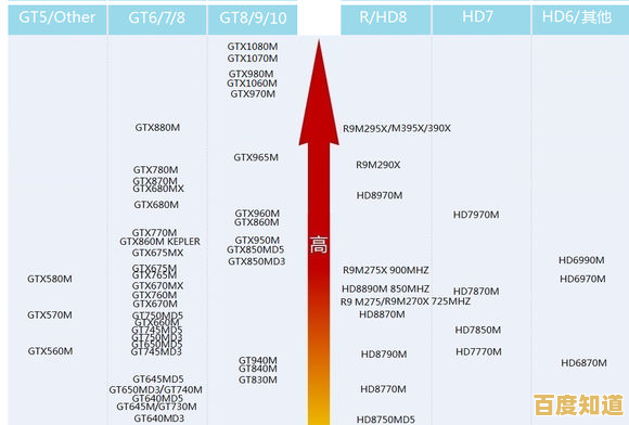 麒麟天梯图:踏上神秘阶梯,追寻终极奥秘的壮丽征程 麒麟天梯图:踏上神秘阶梯,追寻终极奥秘的壮丽征程