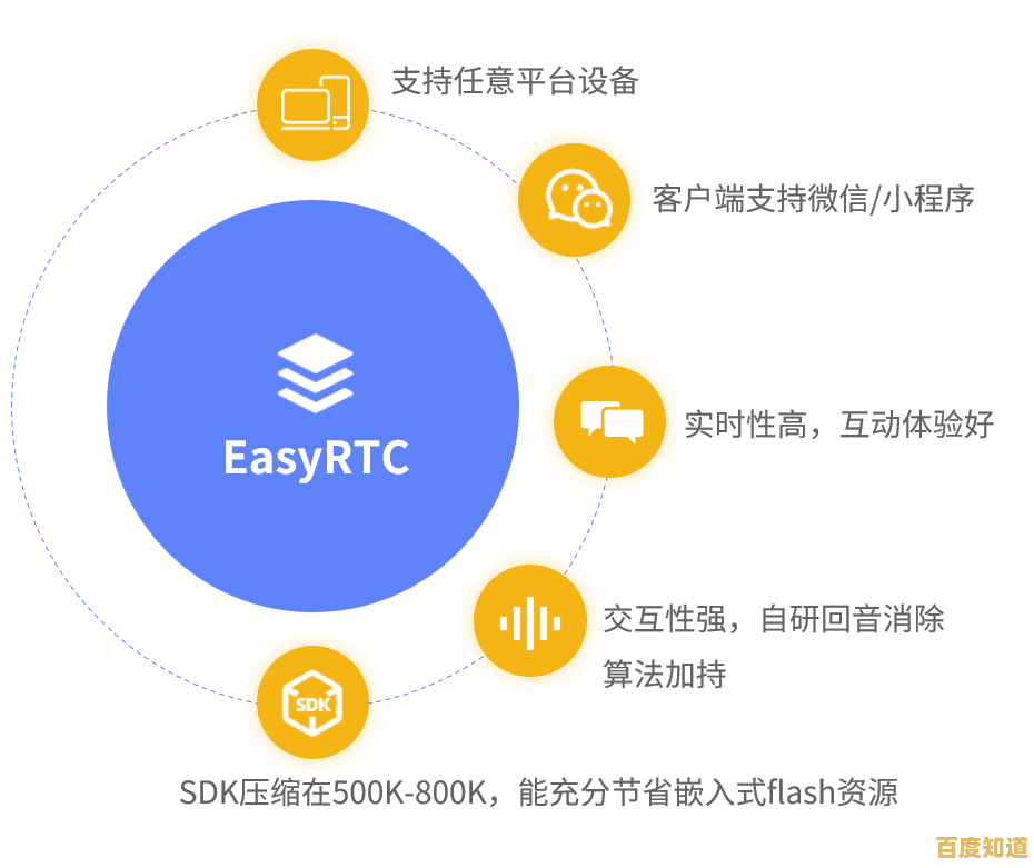 深入探讨PE：从基本定义到实际应用场景介绍