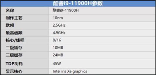 酷睿与锐龙2024全面对比:帮你选出最值得入手的高性能CPU 酷睿与锐龙2024全面对比:帮你选出最值得入手的高性能CPU