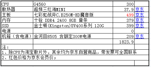 电脑配置不再难！小虫天梯图硬件性能排行榜，助你轻松挑选最佳CPU