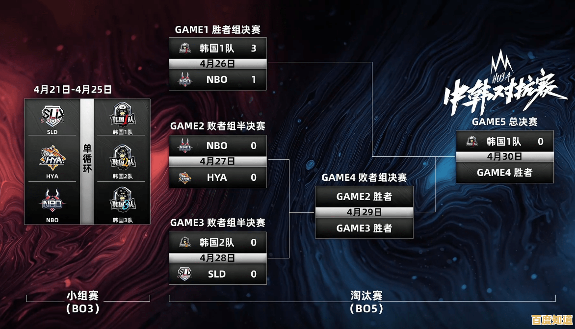 厌倦了单调的对抗玩法?太空杀老版本》多样模式不香吗? 厌倦了单调的对抗玩法?太空杀老版本》多样模式不香吗?