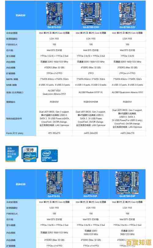 机械硬盘性能全解析:从天梯图看如何挑选高性价比存储设备 机械硬盘性能全解析:从天梯图看如何挑选高性价比存储设备